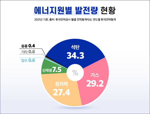 그래픽 김규연 디자이너
