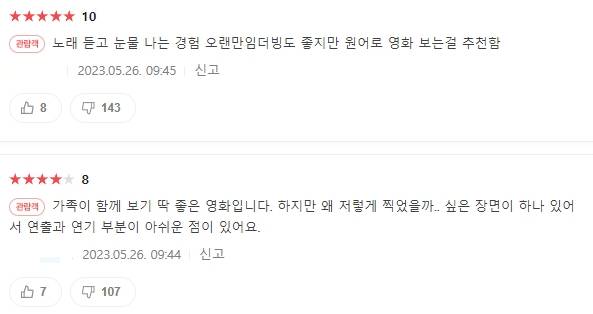 영화 '인어공주' 관람객 평가 /사진=네이버 영화 캡처