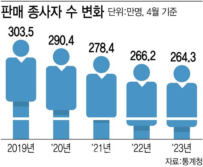 [이데일리 김정훈 기자]