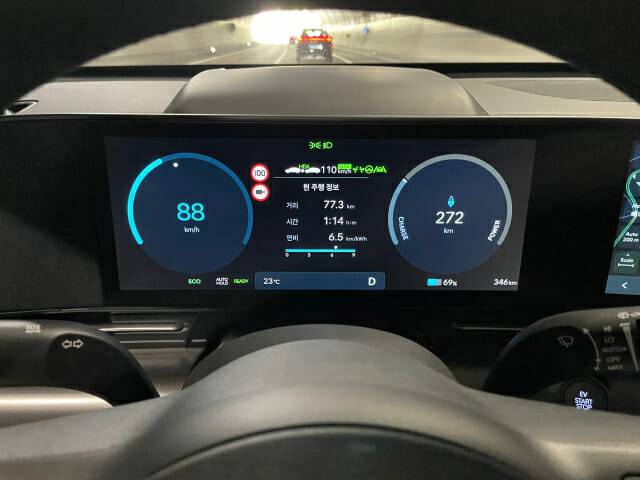 그런 탓인지 강원도로 가는 고속도로에서 정체구간과 사고구간, 공사구간 등을 거쳤지만 위험한 순간을 느낄 새 없었다. 이제는 운전자보다 차가 제동을 안전하게 하는 시대가 온 것이다. 다만 시속 120㎞부터는 차 내부에 풍절음이 들어오기 시작했다. 고속상태에서는 전기차답지 않은 소음이 들어왔다. (사진=김재성 기자)