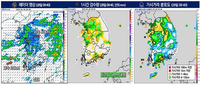 28일 오전 현재 기상청 레이더 영상. 기상청 제공