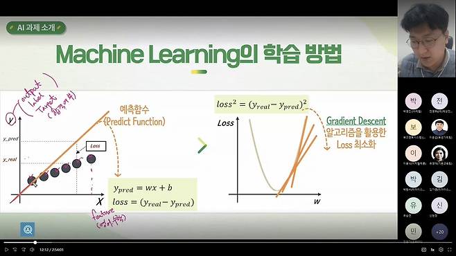 KT 강사가 중소기업 재직자를 대상으로 온라인 교육을 진행하는 모습 [KT 제공. 재판매 및 DB 금지]