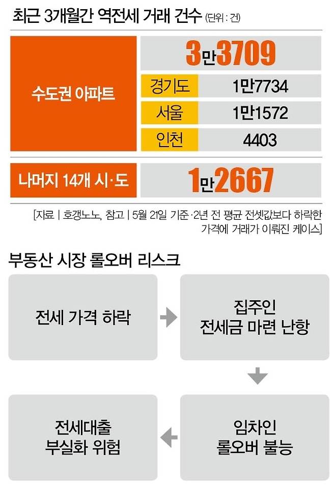 [사진 |  뉴시스]