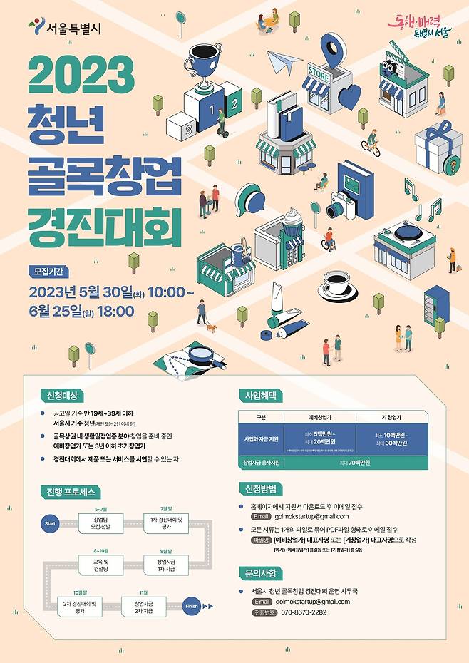 '청년 골목 창업 경진대회'. (서울시 제공)