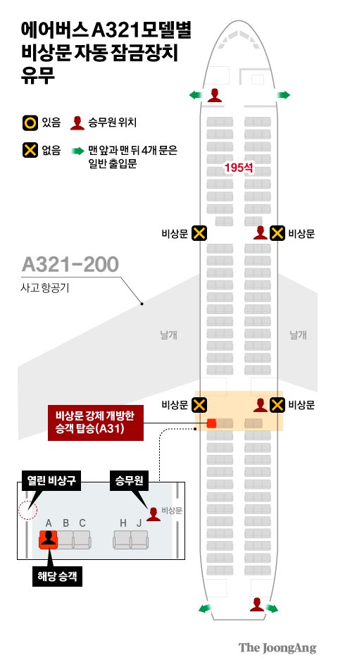 그래픽=차준홍 기자 cha.junhong@joongang.co.kr