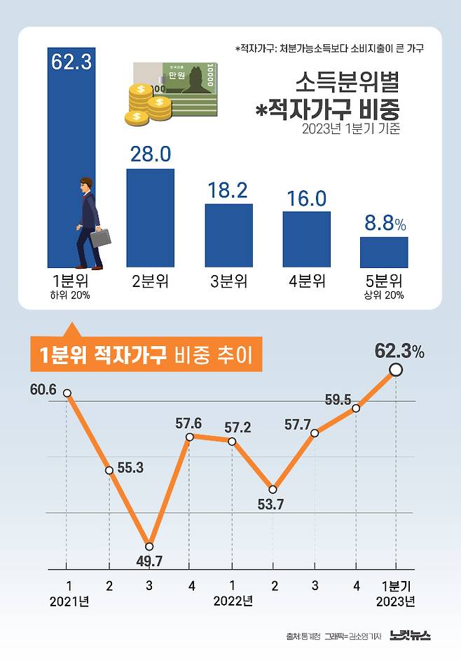 클릭하거나 확대하면 원본 이미지를 보실 수 있습니다.