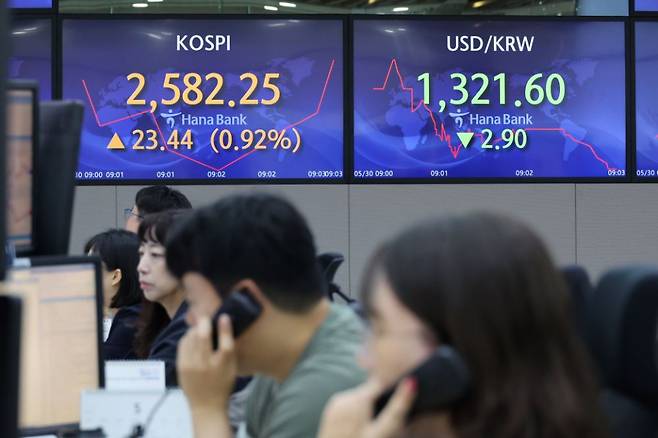 코스피가 강보합으로 출발한 30일 오전 서울 중구 하나은행 딜링룸 모니터에 실시간 코스피와 원/달러 환율이 표시돼 있다. ⓒ 연합뉴스