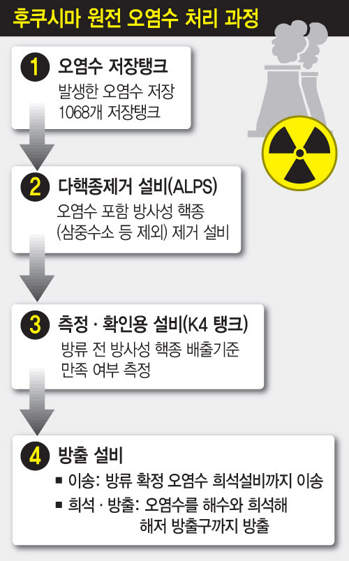 [이데일리 문승용 기자]