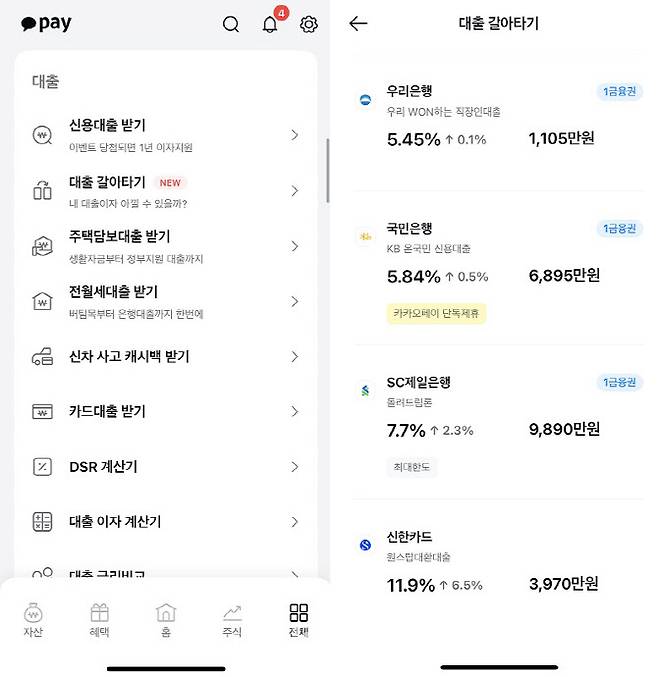 카카오페이 메뉴 구성(왼쪽)과 이 회사가 추천한 대환 상품.