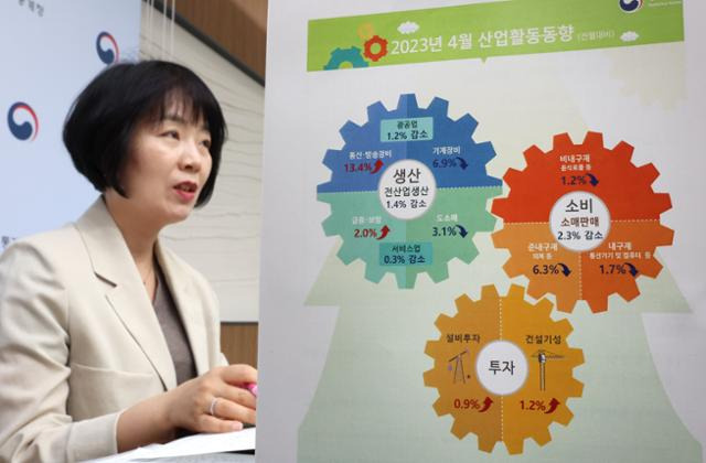 김보경 통계청 경제동향통계심의관이 31일 정부세종청사에서 2023년 4월 산업활동동향을 발표하고 있다. 연합뉴스