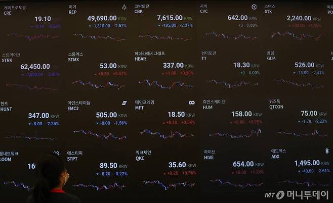 2021년 5월 11일 서울 강남구 업비트 라운지에 위치한 시황판에 암호화폐들의 시세가 표시되고 있다. /사진=이기범 기자 leekb@