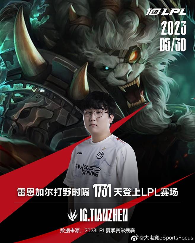 출처=LPL 공식 웨이보