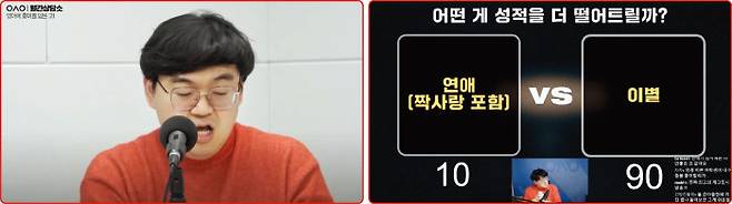 수험생 고민 상담은 최 소장이 자주 하는 콘텐츠다.