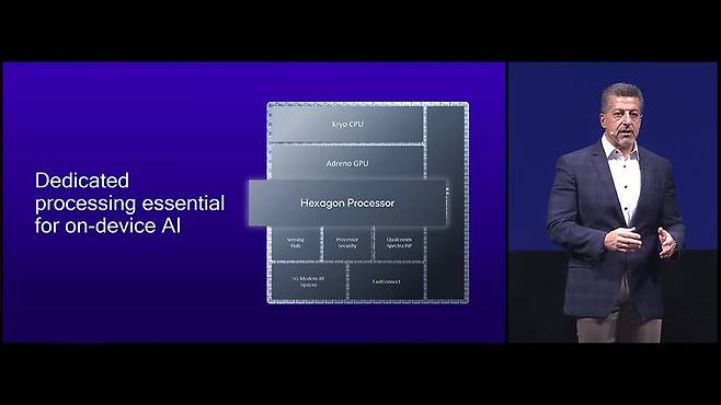 퀄컴 알렉스 카투지안 수석부사장이 스냅드래곤 AP의 구조에 대해 설명하고 있다. 출처=퀄컴 테크날러지