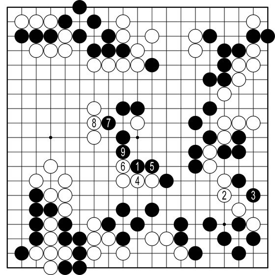 실전진행1