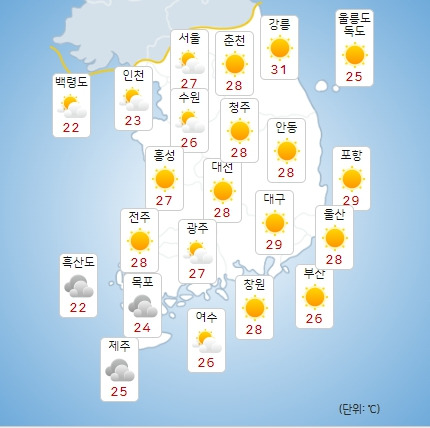 ©기상청: 내일(4일), 일요일 오후 전국날씨, 주말날씨