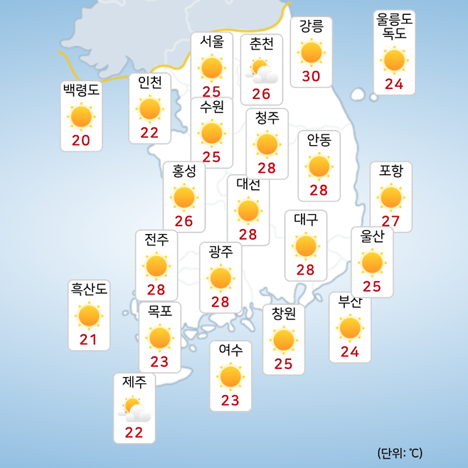 ©기상청: 내일(6일), 화요일 오후 전국날씨, 주말날씨