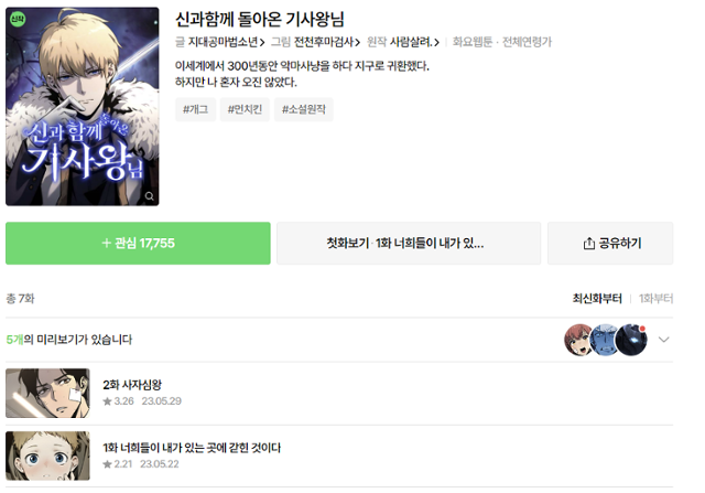 네이버웹툰 '신과함께 돌아온 기사왕님'에서 AI를 활용했다는 의혹이 제기되며 일부 이용자들이 별점 테러를 가했다. 네이버웹툰 캡처