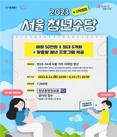 2023 서울 청년수당 2차 모집. 서울시 제공
