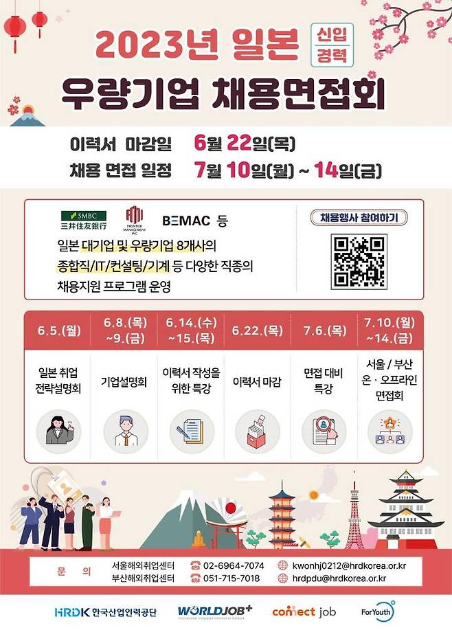 [서울=뉴시스] (자료=한국산업인력공단 제공) *재판매 및 DB 금지