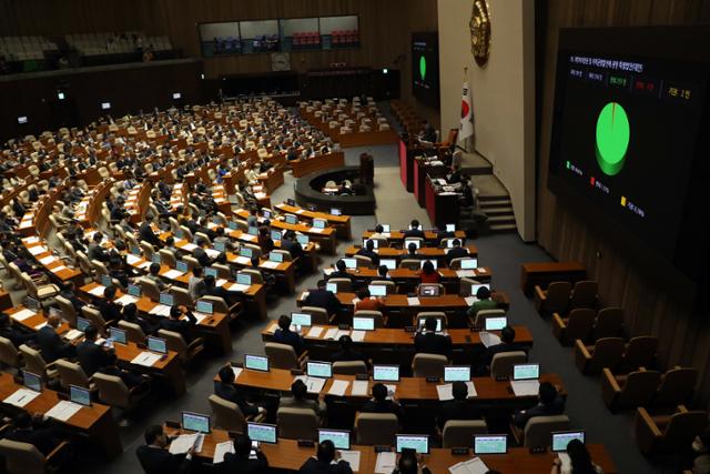 지난달 25일 서울 여의도 국회에서 열린 제406회 국회(임시회) 제1차 본회의에서 지방자치분권 및 지역균형발전에 관한 특별법안이 통과되고 있다. 뉴스1