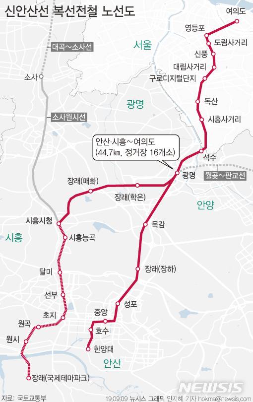 [서울=뉴시스]경기도 안산·시흥과 서울 여의도를 잇는 신안산선 광역철도 노선도. 2023.06.06. (그래픽=안지혜 기자) hokma@newsis.com
