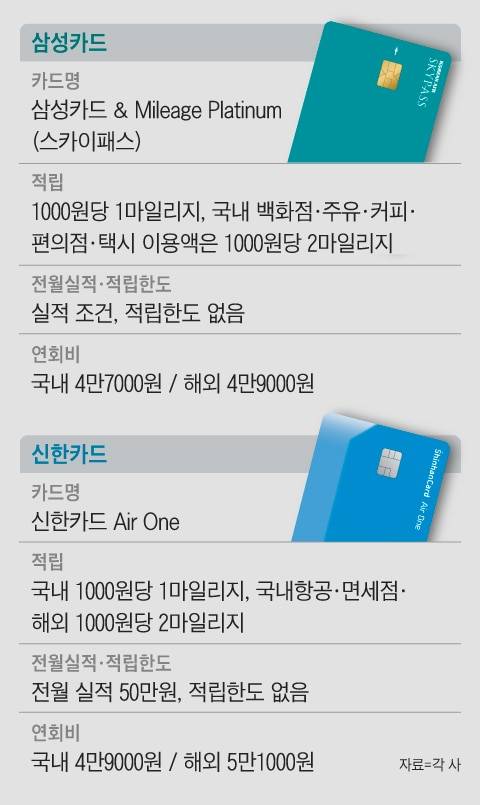 /그래픽=양진경