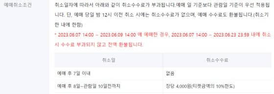 2일 세븐틴 콘서트 티켓 예매처인 인터파크에 예매취소 조건이 추가됐다. 7일이 지나면 4000원의 예매 수수료를 부과하는 기존 약관에 예외를 두기로 했다. [인터파크 캡처]