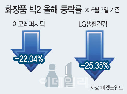 [이데일리 문승용 기자]