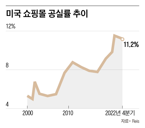 그래픽=김의균