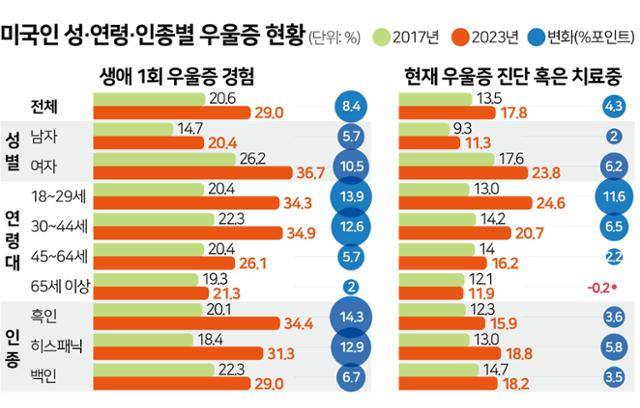 그래픽=김문중기자