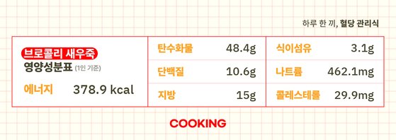 브로콜리 새우죽의 영양성분표(1인분 기준). 그래픽 박경란