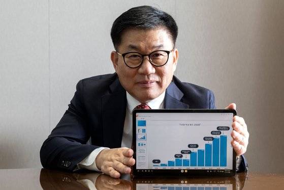 13일 중앙일보와 인터뷰 중인 박기호 LB베스트먼트 대표. 그는 지속적으로 성장 중인 펀드 운용자산(AUM) 실적을 소개했다. 장진영 기자