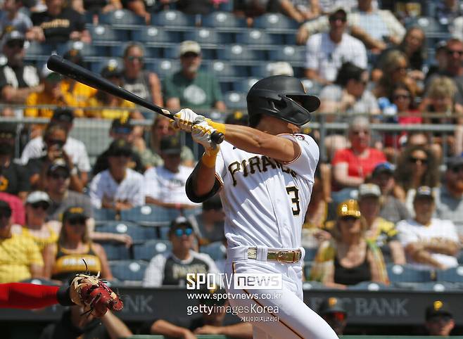 ▲ 피츠버그 파이어리츠 배지환.