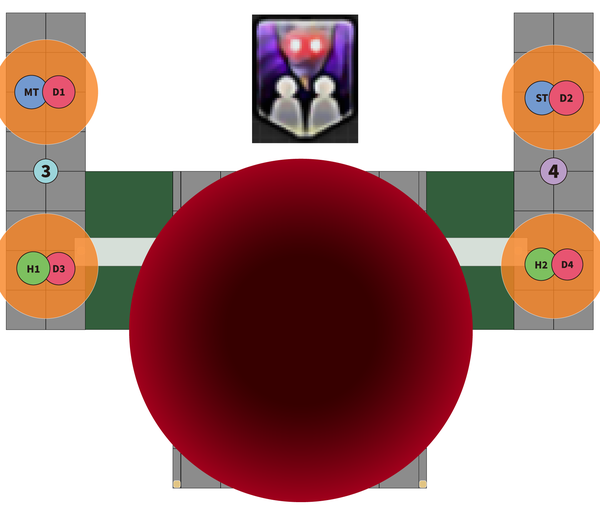 - 데모니악 본즈 2인 쉐어 처리 산개도 (투플랫폼)