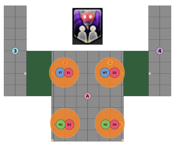 - 데모니악 본즈(2회) 2인 쉐어 처리 산개도