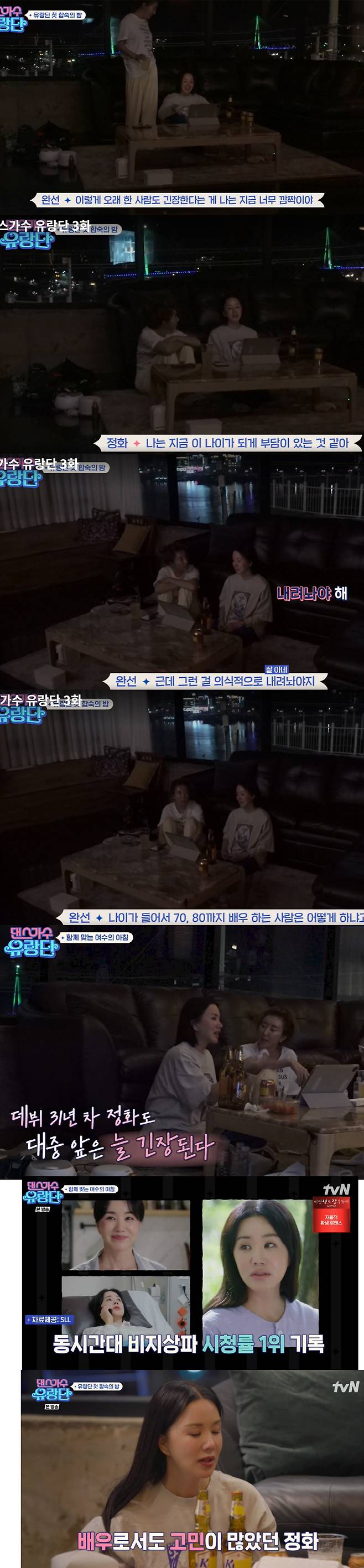 Singer and actor Uhm Jung-hwa shed tears as he expressed his nervousness ahead of the first broadcast of The Doctor Cha Jung-sook.Her tears were saddened by the burden of the celebritys life in the popularity of the public.In the TVN a dance troupe broadcasted on the 8th, Lee Hyori BOA Kim Wan-sun Hwasa Uhm Jung-hwas full-length road Mulch business trip event was spread.At the end of the twists and turns, the five ladies who arrived at the camp after finishing their own events filled the night with a genuine story.Uhm Jung-hwa, who overlapped with the first broadcast of Drama The Doctor Cha Jeong-sook starring a wandering party on the first event day, breathed in fear of viewer reaction.But I was so nervous that I ended up watching Drama with my sisters.Kim Wan-sun, a colleague, came up next to Uhm Jung-hwa, who watched the first broadcast alone in the living room after sleeping alone.Kim Wan-sun said, I am surprised that a person who has acted for 31 years is still trembling. Uhm Jung-hwa said, The more the year is accumulated, the more burdensome it is.But I like acting so much that I want to do more. Kim Wan-sun said, You have to put the burden down. Of course, you can do it. What about someone who learns by the age of 70 and 80?Hwasa and Hyori also came up and watched Uhm Jung-hwas The Doctor Cha Jung-sook together. Uhm Jung-hwa said, In fact,I thought that the actors life could be over. Members said, Is it our blues? He said, No, it was so much fun.Uhm Jung-hwas previous work, Drama, is a 50-episode drama with You Are Too Much, which was broadcast in 2017. It is a feature-length film with 19.4% TV viewer ratings.Uhm Jung-hwa, who woke up early the next day, laughed reassuringly. Watching the audiences favorable comments and high TV viewer ratings, he said, Hyori came first.The article came out well and the TV viewer ratings are the highest. Kim Wan-sun, who saw Uhm Jung-hwa crying for a while in a room without anyone, was worried that he was burdened by the lead role. Uhm Jung-hwa was relieved to say thank you to himself.The production team of a wandering party explained Uhm Jung-hwas tension and tears with the subtitle Life of an entertainer who lives with the love of the public but can not be free from evaluation as much as he is loved.Kim Tae-ho PD revealed the back of Uhm Jung-hwas camera and said, Ive been having a hard time doing this. Please go out well.After that, I was worried about the first night of Cha Jung-sook, People should like it .. What if the smoke is what it is? Uhm Jung-hwa said, Should I have renewed it? I was worried that it was too soft.Kim Wan-sun cheered, Im 100 percent good. Im awesome in and of itself.Uhm Jung-hwa said, This drama Cha Jung-sook was a healing while shooting.Uhm Jung-hwa is an all-around entertainer who proved to be a Doctor Cha Jung-sook and Madonna of Korea.It was a hot response to the drama category for the fifth consecutive week, perfecting the character of Cha Jeong-suk, which gives women empathy.