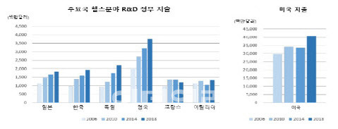 [자료=일본 경제산업성]