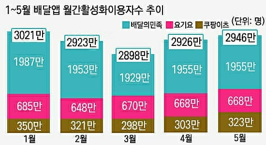 (사진=지디넷코리아)