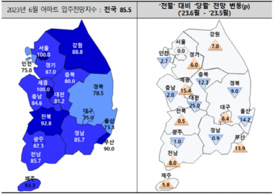 <주산연 제공>