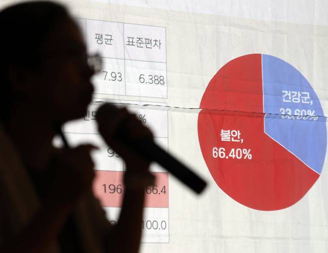 서울 종로구 서울대병원 장례식장에서 13일 열린 ‘경찰 소환조사 건설노조원 심리적 위기 긴급조사 발표 기자간담회’에서 두리공감 상임활동가 장경희씨가 ‘조합원 10명 중 3명은 극단적 선택을 생각한 적이 있다’는 내용의 설문조사 결과를 발표하고 있다. 연합뉴스