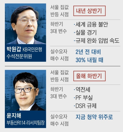 그래픽=박상훈