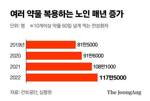 박경민 기자