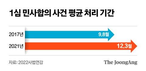 신재민 기자