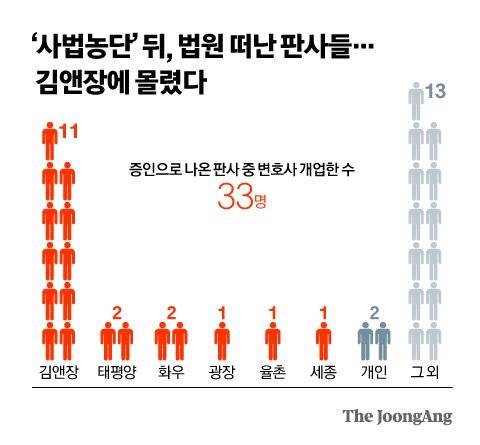 신재민 기자