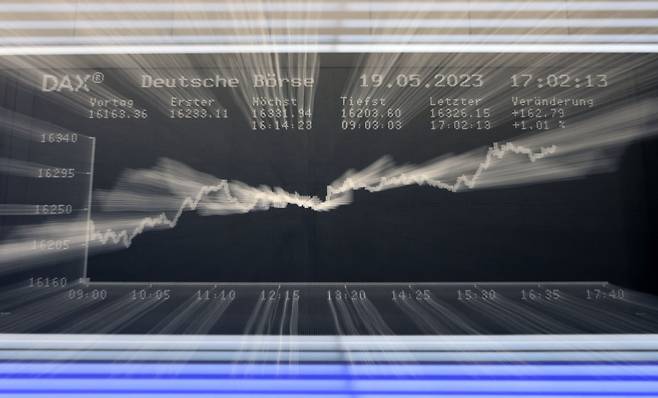 독일 프랑크푸르트 대표 주가지수 DAX/사진-AFP통신
