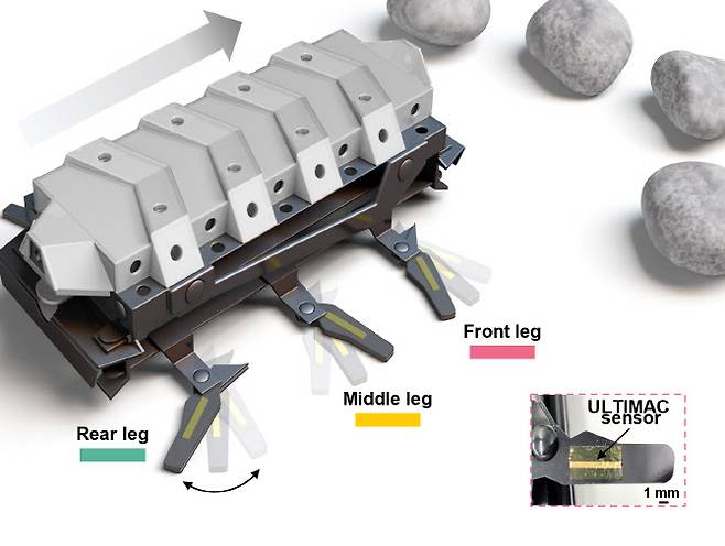 아주대 연구팀이 개발한 고내구성·고감도 촉각 센서를 소형 로봇에 장착한 모습.(사진=아주대 제공)