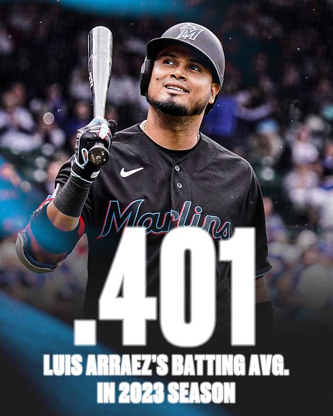 아라에즈의 타율 0.401을 기념한 포스터. / 페이스북
