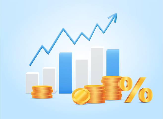 Financial investment. Creative concept of market movement. Bank deposit, profit finance. 3d growth stock chart with coins investing icon. Concept banner data analytics. Business graph.