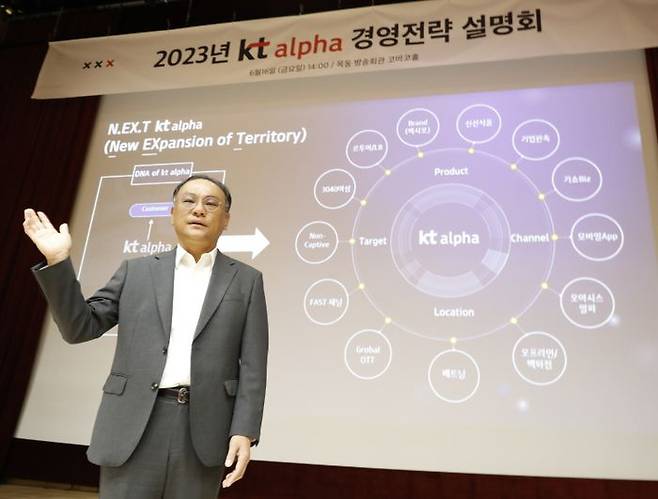 KT알파가 16일 서울 양천구 목동 KT알파 쇼핑 미디어센터에서 사내 경영전략 설명회를 개최하고, 미래 성장전략 ‘넥스트(N.EX.T)’를 발표했다.ⓒKT알파